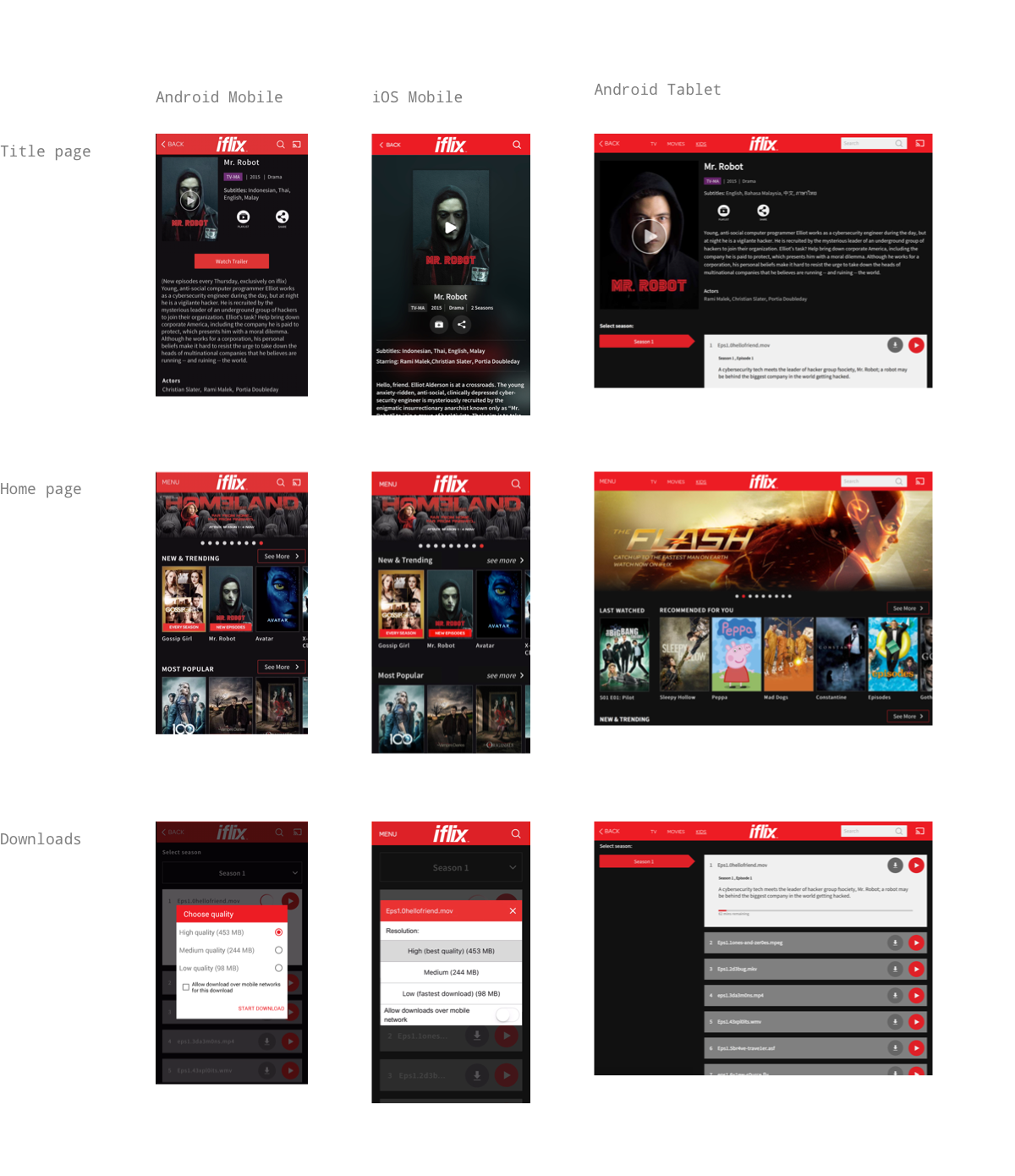 Screenshots of iflix's Android mobile, iOS mobile, and Android tablet apps, showing the home, title, and downloads screens.